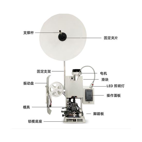 剝皮打端機