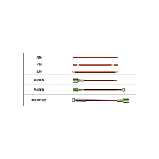 全自動穿熱縮套管端子機